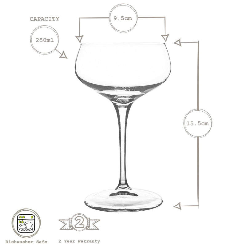 250ml Bartender Novecento Cocktail Glasses - By Bormioli Rocco