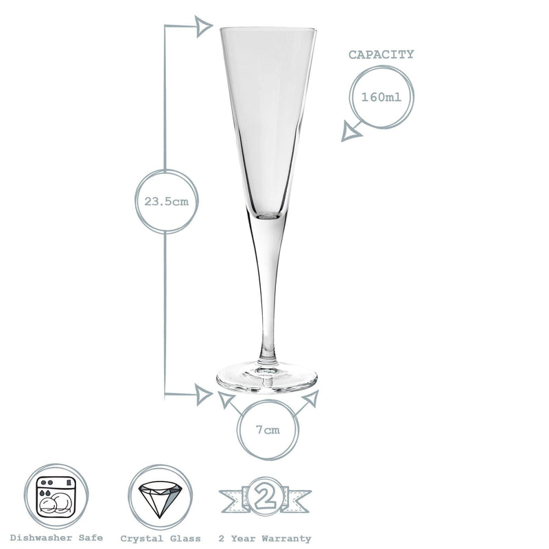 160ml Ypsilon Champagne Flutes - Pack of 12 - By Bormioli Rocco