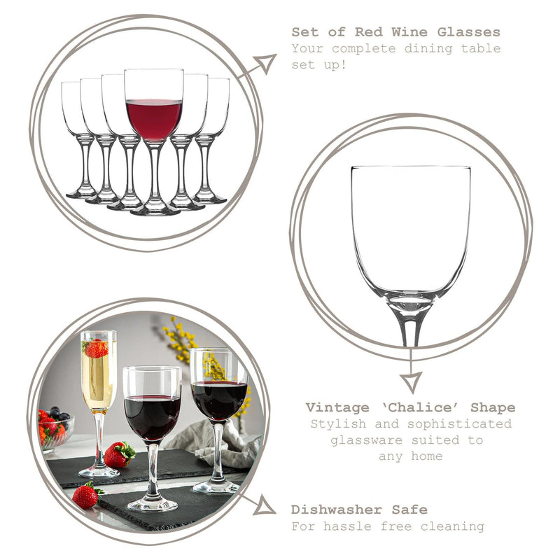 365ml Tokyo Wine Glasses - By Lav