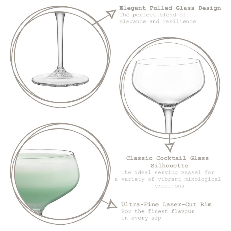 Bormioli Rocco Bartender 7.5 oz. Novecento Art Deco Fizz Cocktail Glasses ( Set of 6) – Bormioli Rocco USA